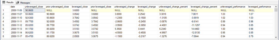 first eight rows from the ##computed_metrics_by_trading_date global temp table