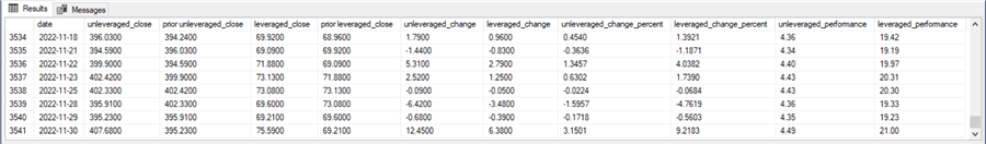 last eight rows from the ##computed_metrics_by_trading_date global temp table