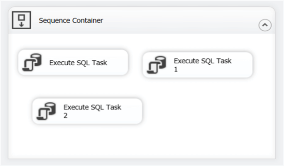 sequence container