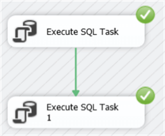 execute in series