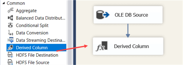 derived column transformation in SSIS