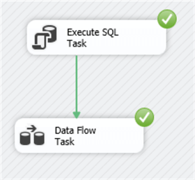 SSIS control flow success