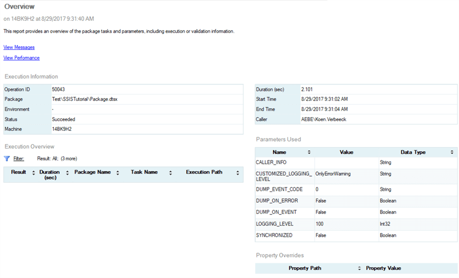 overview report