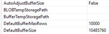 buffer properties