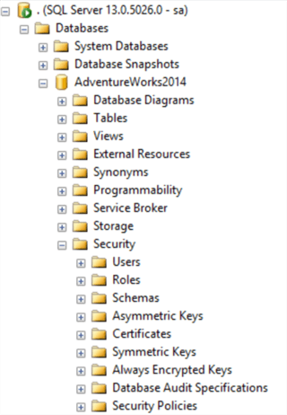 sql server database objects