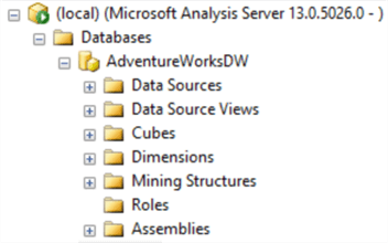 analysis services folder structure