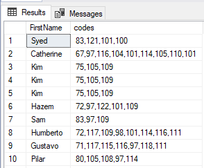 UNICODE T-SQL code separated by commas