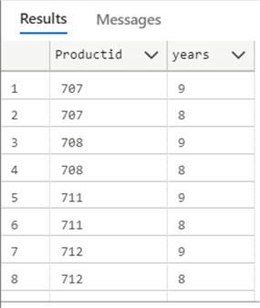 DATEDIFF with CURRENT_TIMESTAMP