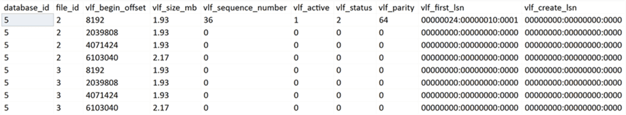 Output of sys.dm_db_log_info - Description: Output of sys.dm_db_log_info
